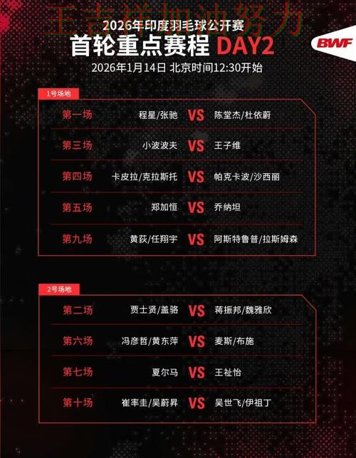 羽毛球公开赛最新战报：巴萨强强对话中笑到最后