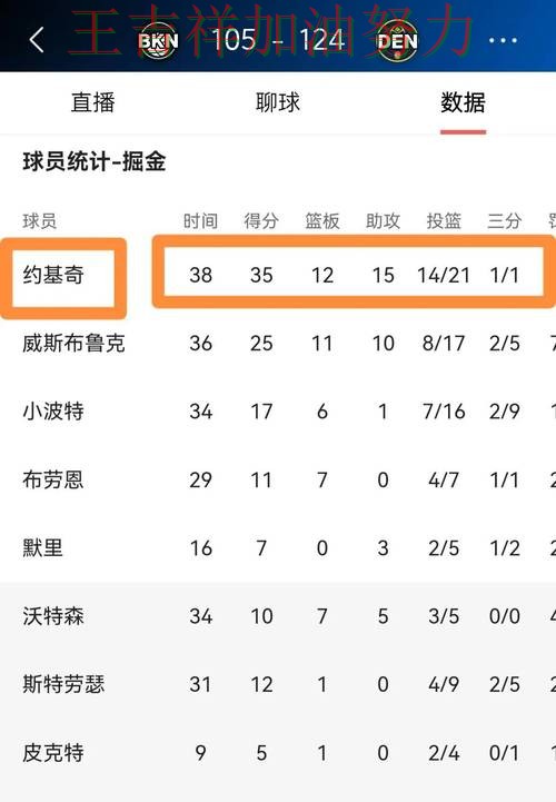 约基奇最后阶段发力锁定胜局 比赛走势引发热议