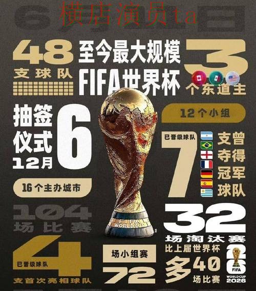 2026世界杯背景下的世界杯投注平台合集揭秘与玩法指南 2026世界杯背景下的世界杯投注平台合集揭秘与玩法指南